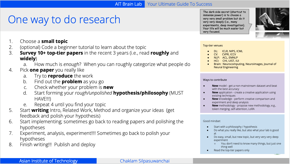 how to do research